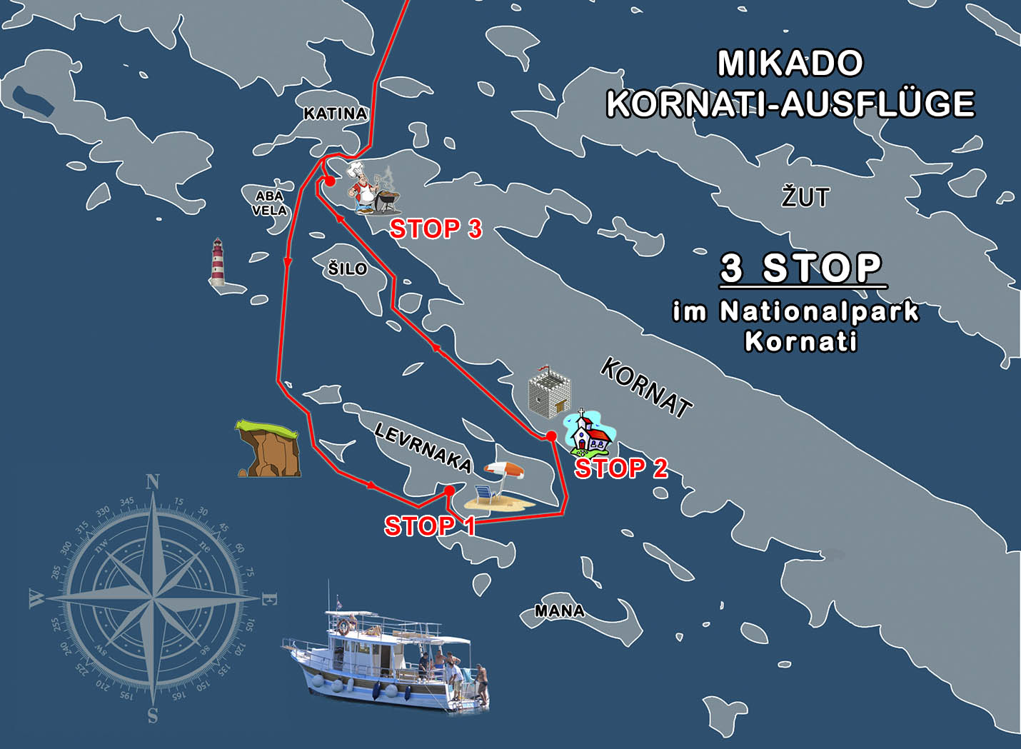 Mikado Kornati Excursions - Zadar